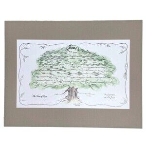 Jesus Christ Geneology Tree of Life Watercolor Llithograph Signed Numbered Mattd
